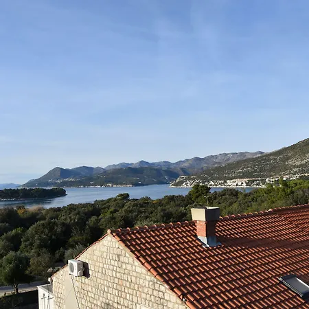 Apartmán Pervanovo With Free Parking *